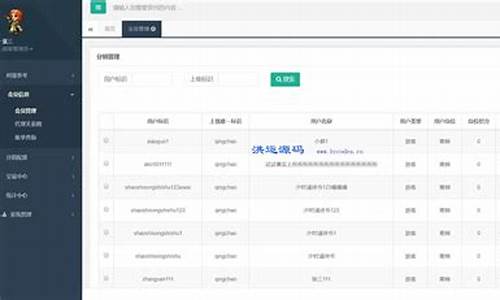 分销 源码 thinkphp_分销系统源码php